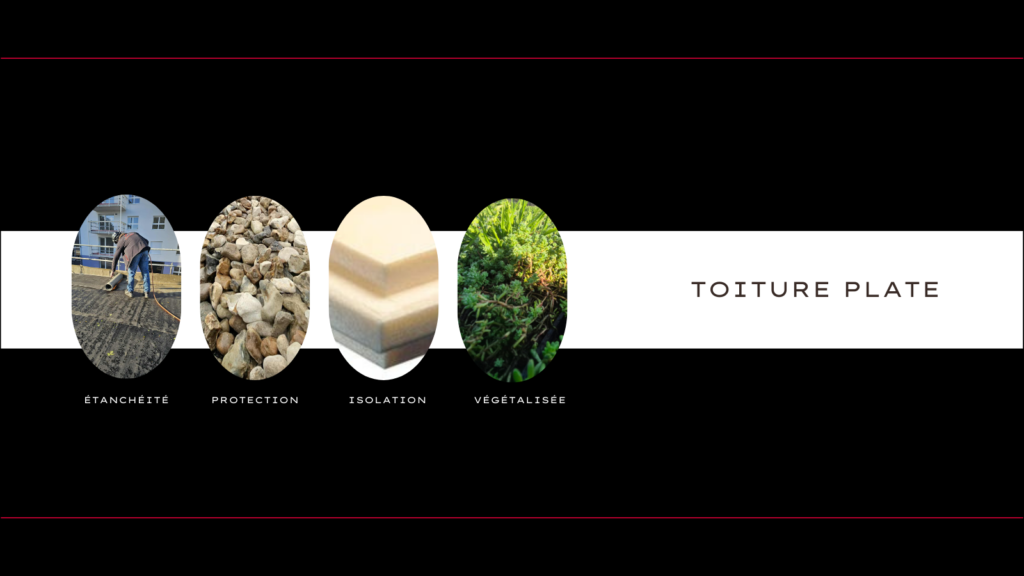 Toiture plate Dunkerque, Derbigum, isolation, végétalisation